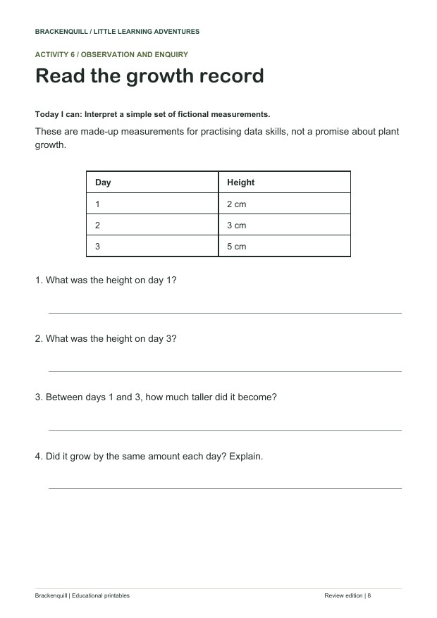 Activity 6: Read the growth record